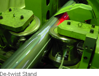 De-twist Stand