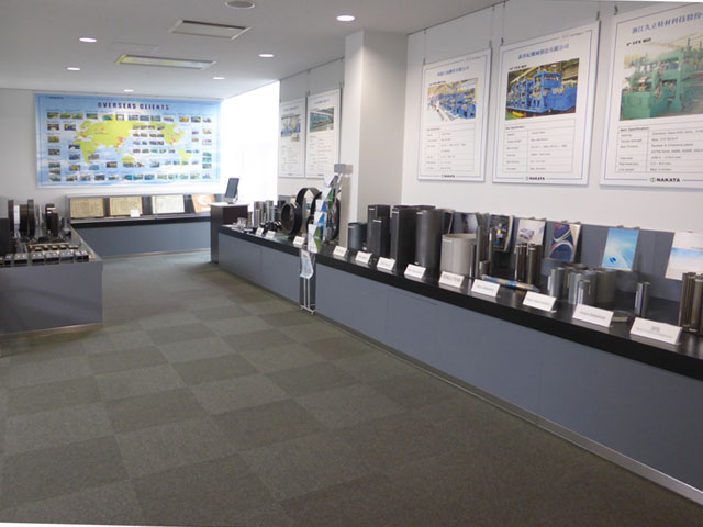 Classification according to use